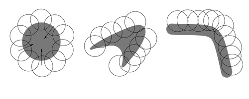 Transformación topológica del diagrama ideal.