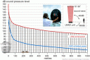 lrad_graphical.gif